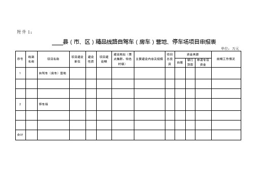 精品线路信息化设施建设项目申报表