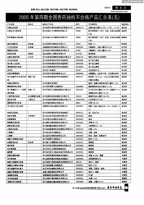 2005年第四期全国兽药抽检不合格产品汇总表(五)