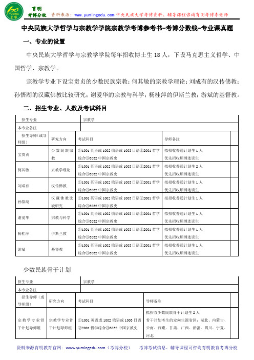 中央民族大学哲学与宗教学学院宗教学考博参考书-考博分数线-专业课真题