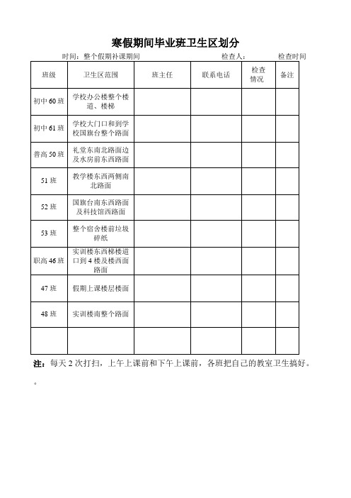 学校各班级卫生区划分