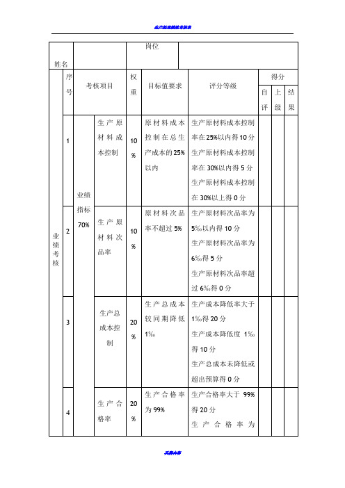 生产部经理绩效考核表