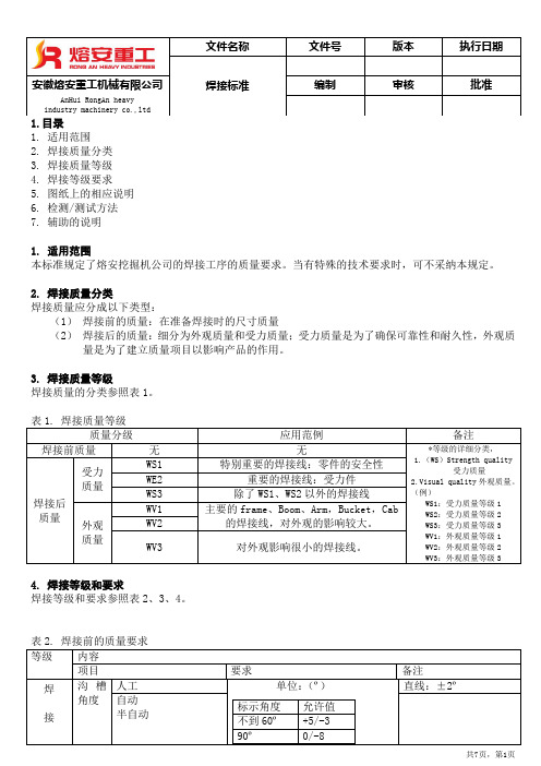 焊接标准