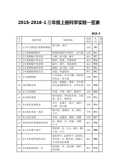 三年级上册科学实验计划