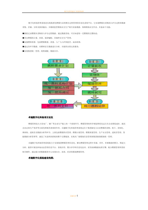 数字化料场管理系统