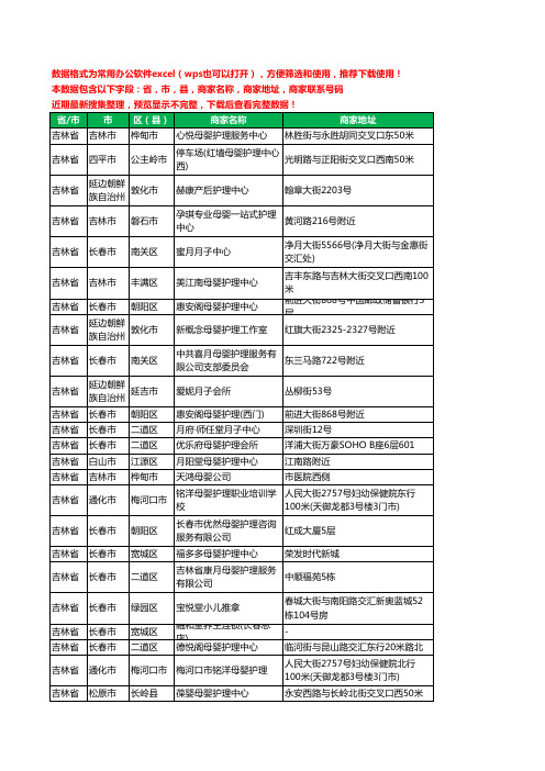 2020新版吉林省月子护理工商企业公司商家名录名单黄页联系号码地址大全63家