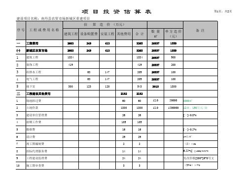 项目投资估算表