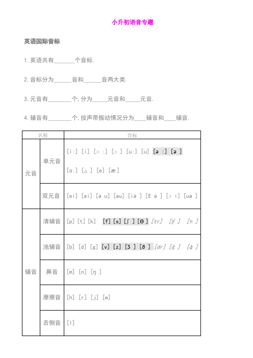 (完整版)小升初英语语音专题