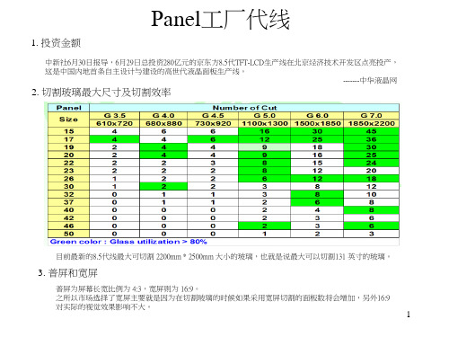 Panel 工作原理简介