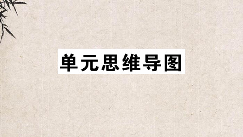 青阳县六中八年级语文上册第四单元思维导图课件新人教版