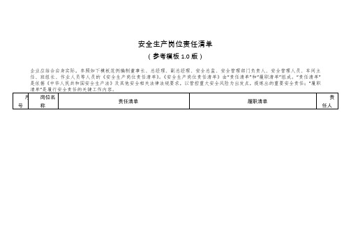 危险化学品生产企业安全生产岗位责任清单