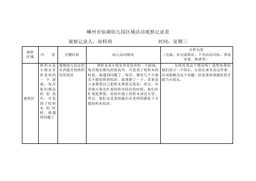 幼儿园区域活动观察记录表