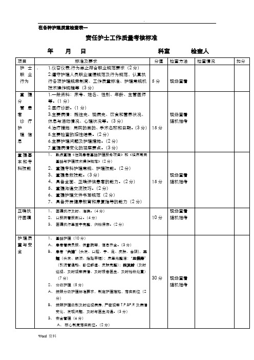 各种护理质量检查表