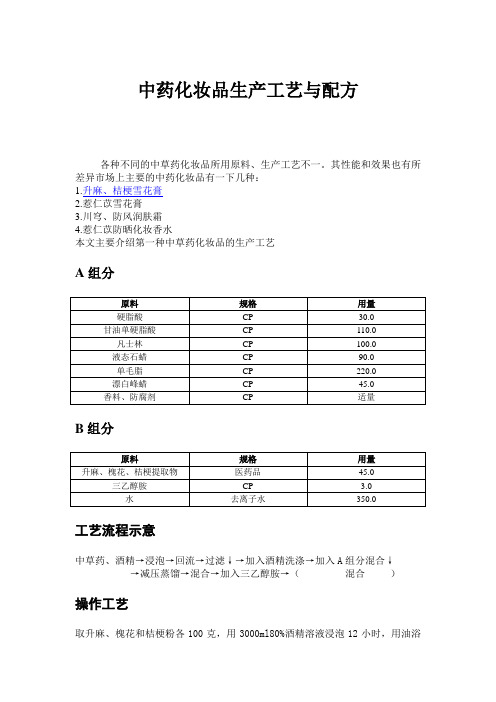 中草药化妆品生产工艺与配方