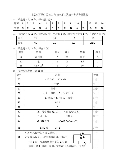 石景山2021初三二模答案定稿