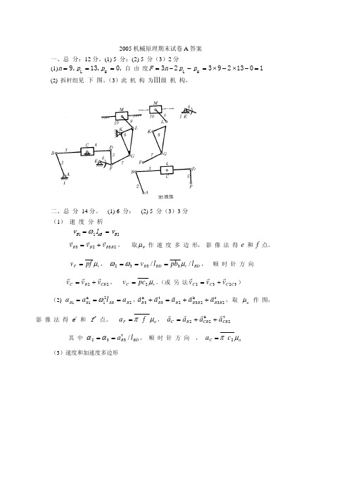 2005机械原理A卷答案[1]