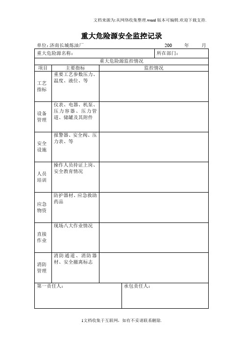 重大危险源安全监控一览表