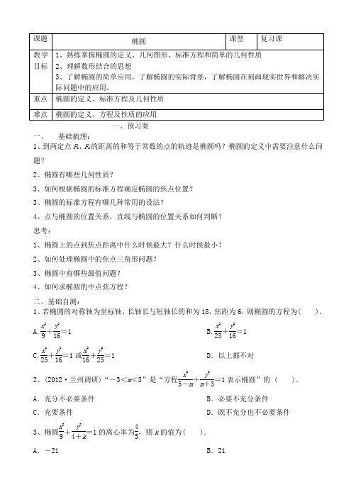 椭圆一轮复习教案