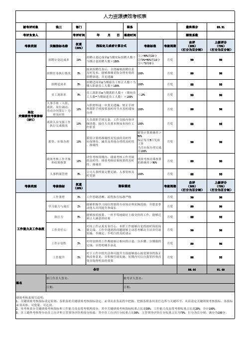 人力资源绩效考核表(带公式)