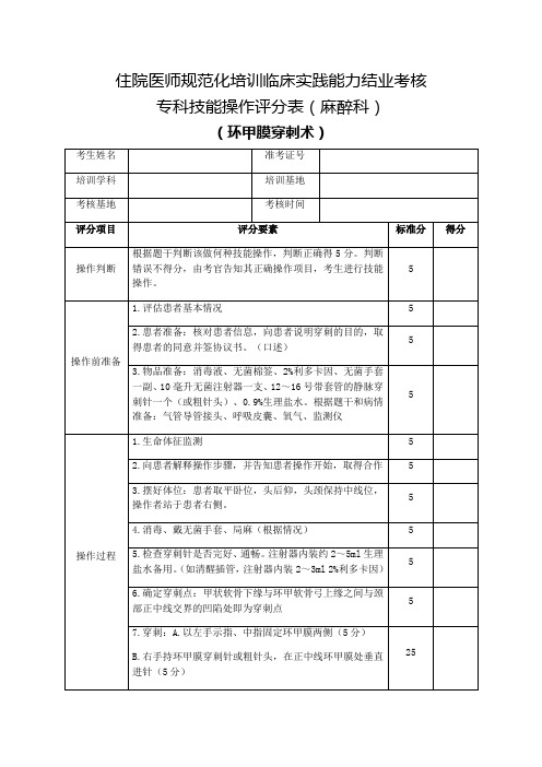 住院医师规范化培训临床实践能力结业考核专科技能操作评分表(麻醉科)环甲膜穿刺术