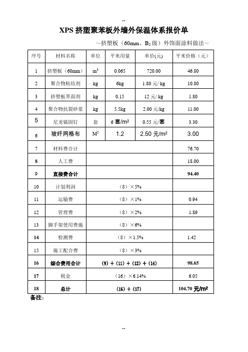 外墙保温体系报价单