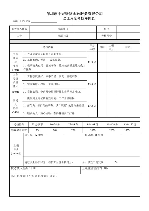 员工月度绩效考核表