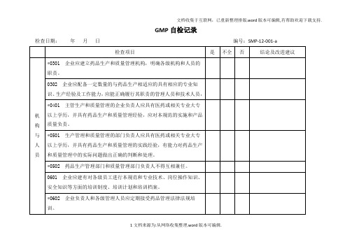 GMP自检计划