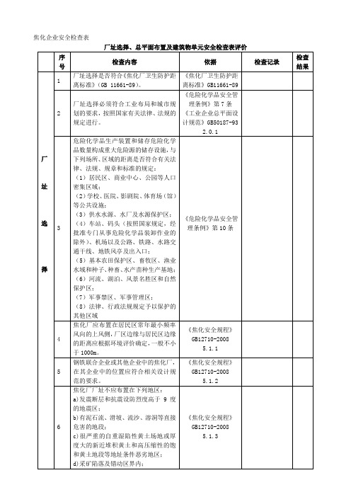 (安全管理套表)焦化企业安全检查表修改h