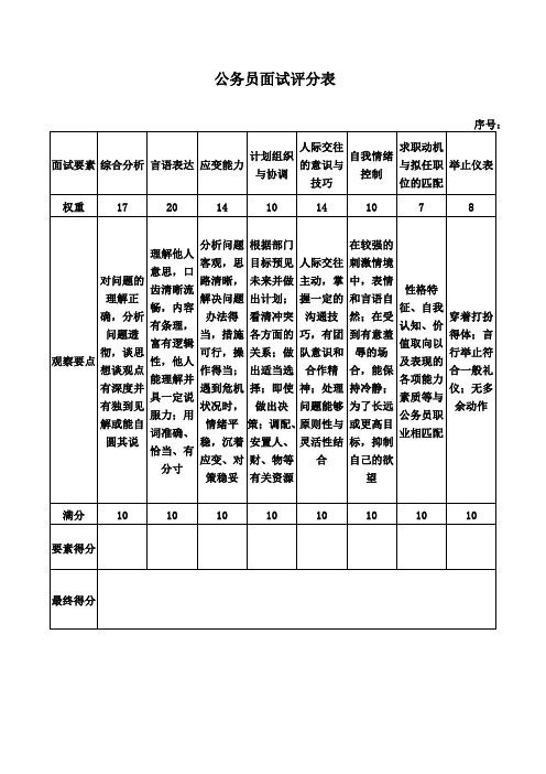 公务员考试面试评分表