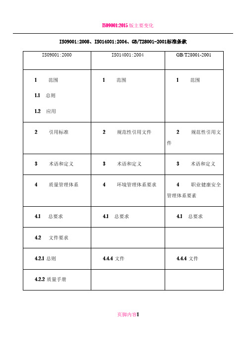 ISO9001、14000、18000标准对照表