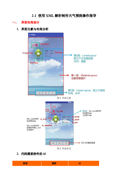 Android   2-1 使用XML解析制作天气预报