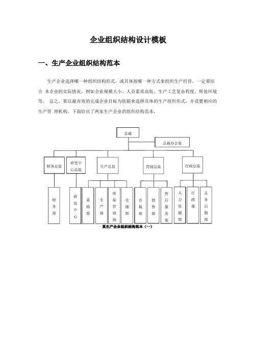 企业组织结构模板