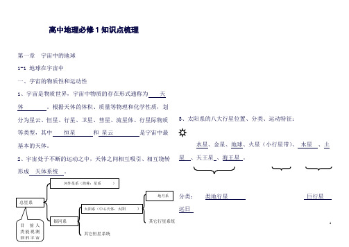 高中地理必修1知识点梳理(良心出品必属精品)