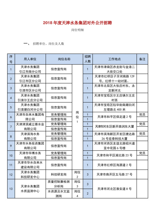 第一届全国技工院校教师职业能力大赛的通知.doc