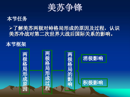 两极格局的形成