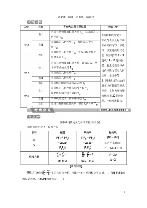 2020届高考数学二轮复习椭圆、双曲线、抛物线学案Word版含解析