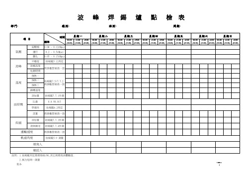 波峰焊点检表