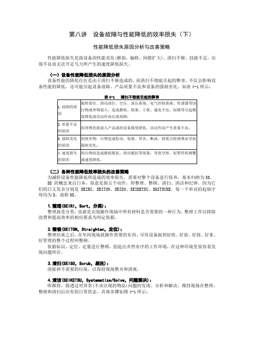 现场七大效率损失改善法