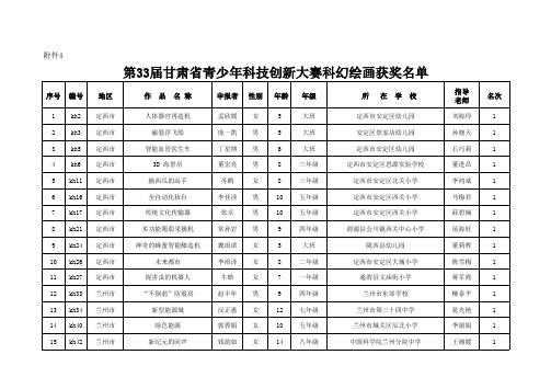 第33届甘肃省青少年科技创新大赛科幻绘画获奖名单