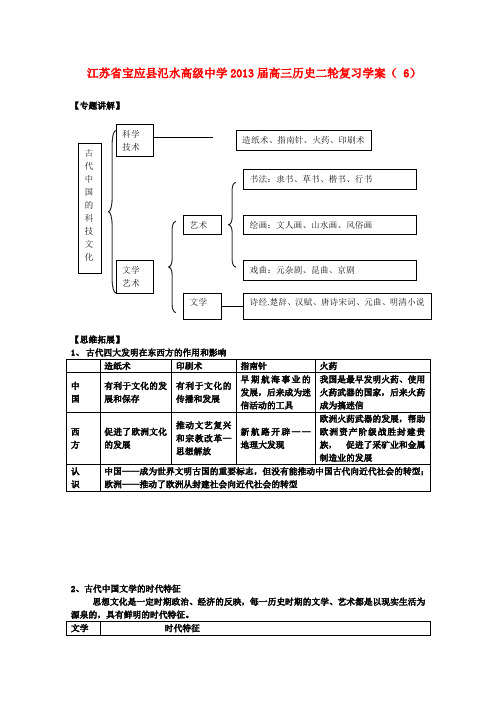 江苏省宝应县氾水高级中学高三历史二轮复习学案( 6)