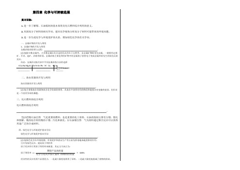 2022届高中化学人教版必修2知识点复习 第四章 化学与可持续发展 Word版