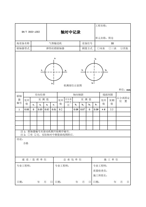 电机、减速箱、机头联轴器轴对中记录验收单