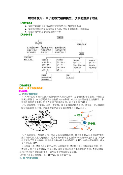 人教版高中物理高三一轮复习资料,补习资料：100【基础】总复习：原子的核式结构模型、玻尔的氢原子理论