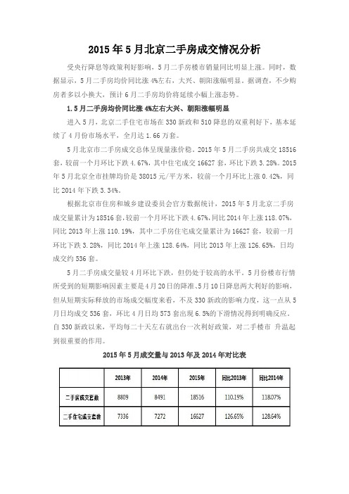 2015年5月北京二手房成交情况分析