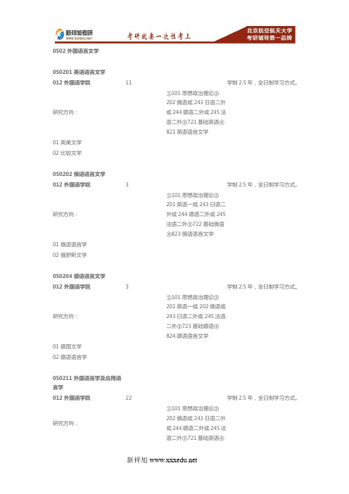 2017-2018年北航外国语学院各专业招生目录考试科目及招生人数