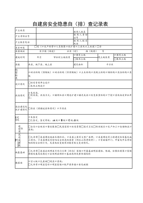 自建房安全隐患自排查记录表