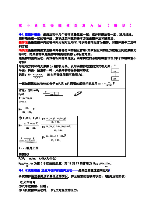 高中典型物理模型及解题方法