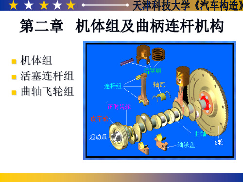 汽车理论第章