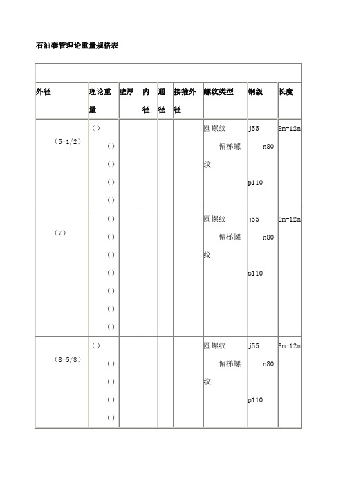 石油套管理论重量规格表