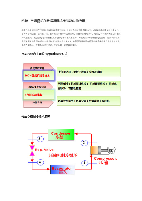 热管热交换器在数据通讯机房新风系统中应用