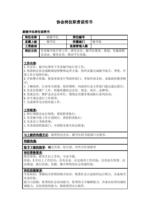 协会商会岗位职责说明书(全)